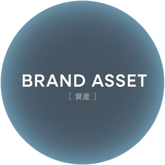 BRAND ASSET